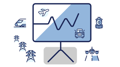 Magellan Explains: Investing in Infrastructure